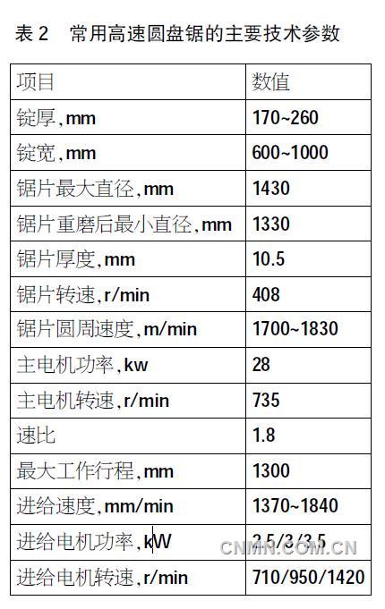 360截圖20151103104538958