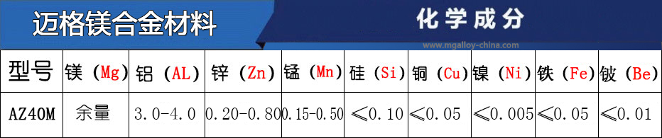 AZ40M鎂合金牌號(hào)主要成分